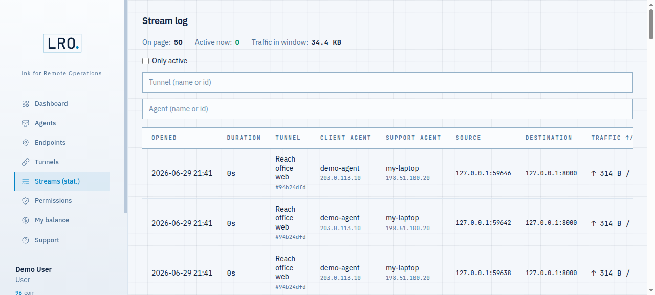 Stream log showing live streams with client agent, support agent, source, destination and traffic
