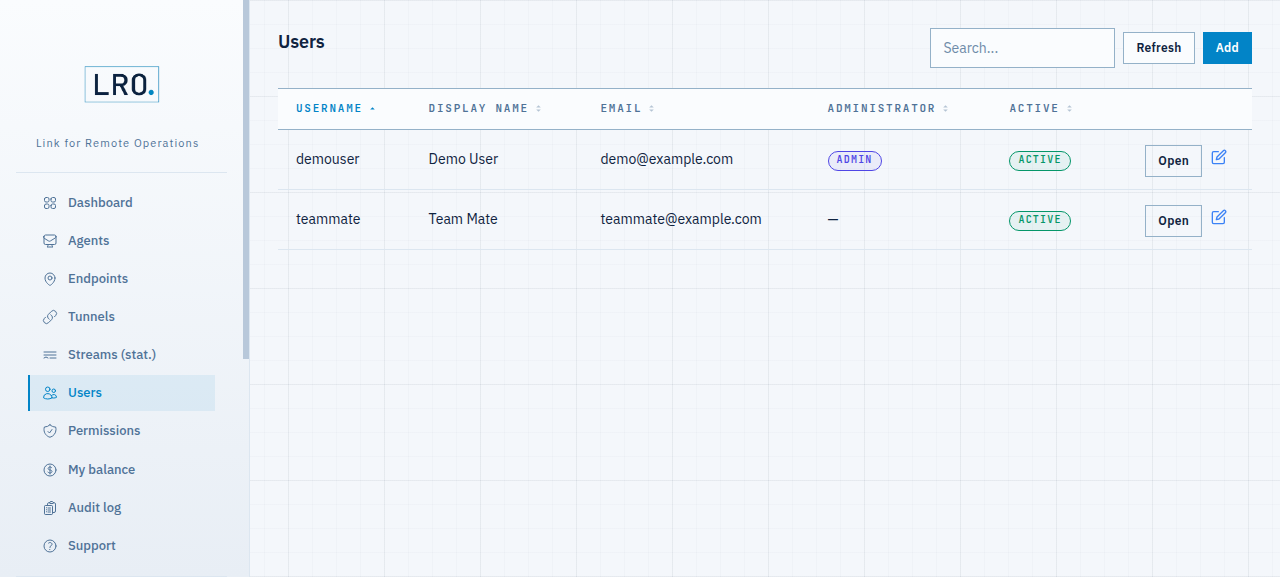 Organization Users page listing the admin and a member