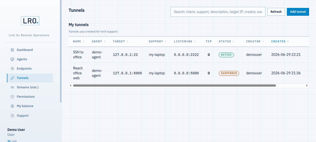 Tunnels table with an active SSH tunnel listening on 0.0.0.0:2222